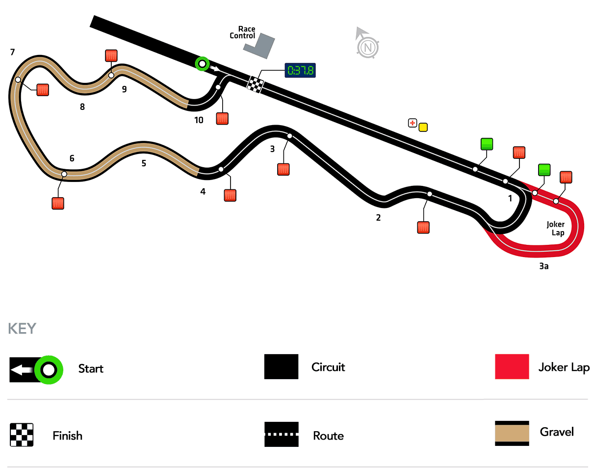 World RX第２戦